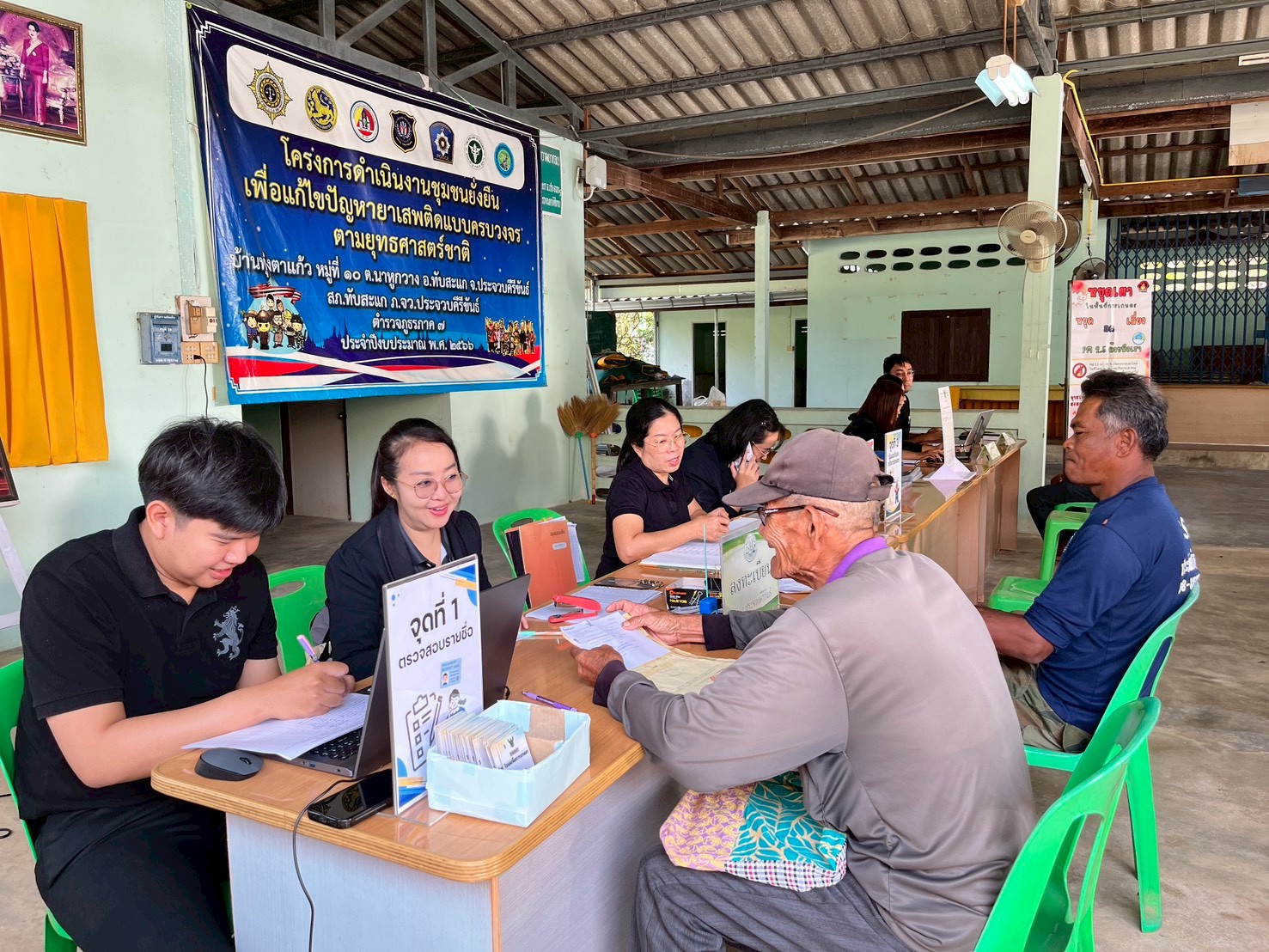 title - ส.ป.ก.ประจวบคีรีขันธ์ วันที่ 3 - 5 กุมภาพันธ์ 2569 ได้ดำเนินการจัดกิจกรรมศูนย์บริการประชาชนเคลื่อนที่ในเขตปฏิรูปที่ดิน ประจำปีงบประมาณ พ.ศ.2569 ครั้งที่ 1